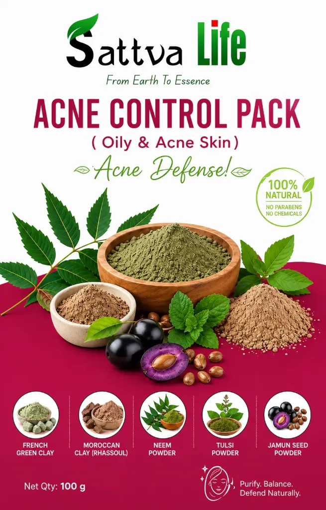 Acne Defense Face Pack