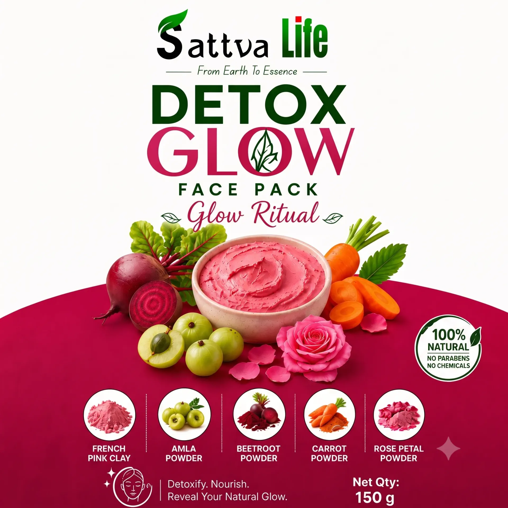 [SL1502103204] Detox Glow Face Pack (150 gm)