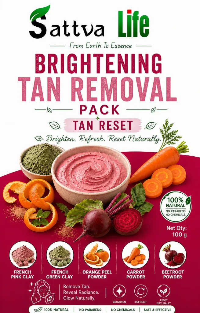Tan Reset Face Pack